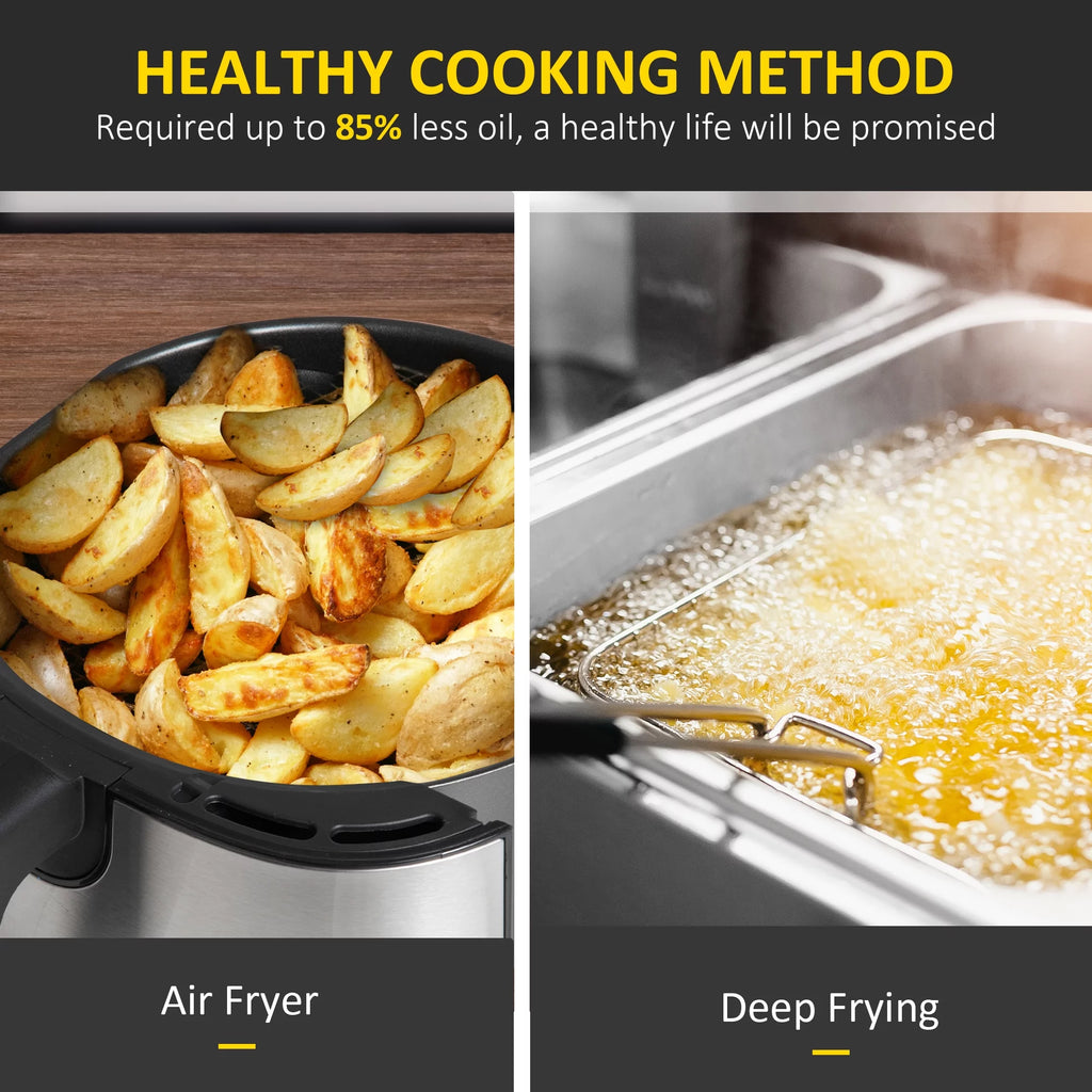 Black 6.9 Quart Air Fryer with Nonstick Basket O841745