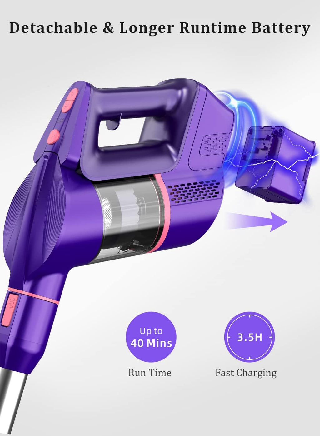 Cordless Stick Vacuum Cleaner with Detachable Battery U87313