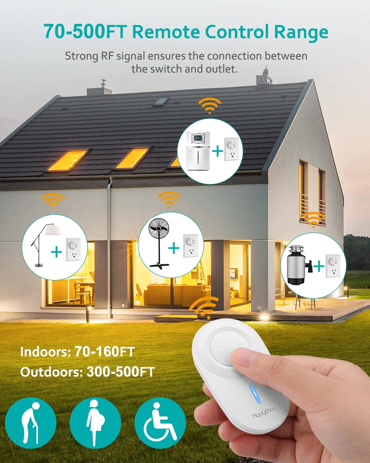 Wireless Remote Control Electrical Outlet Switch White T7056