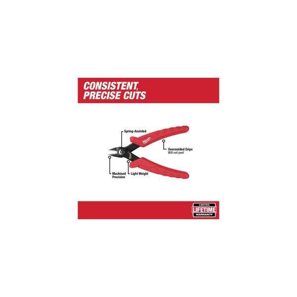 Mini Flush Cutters X964639