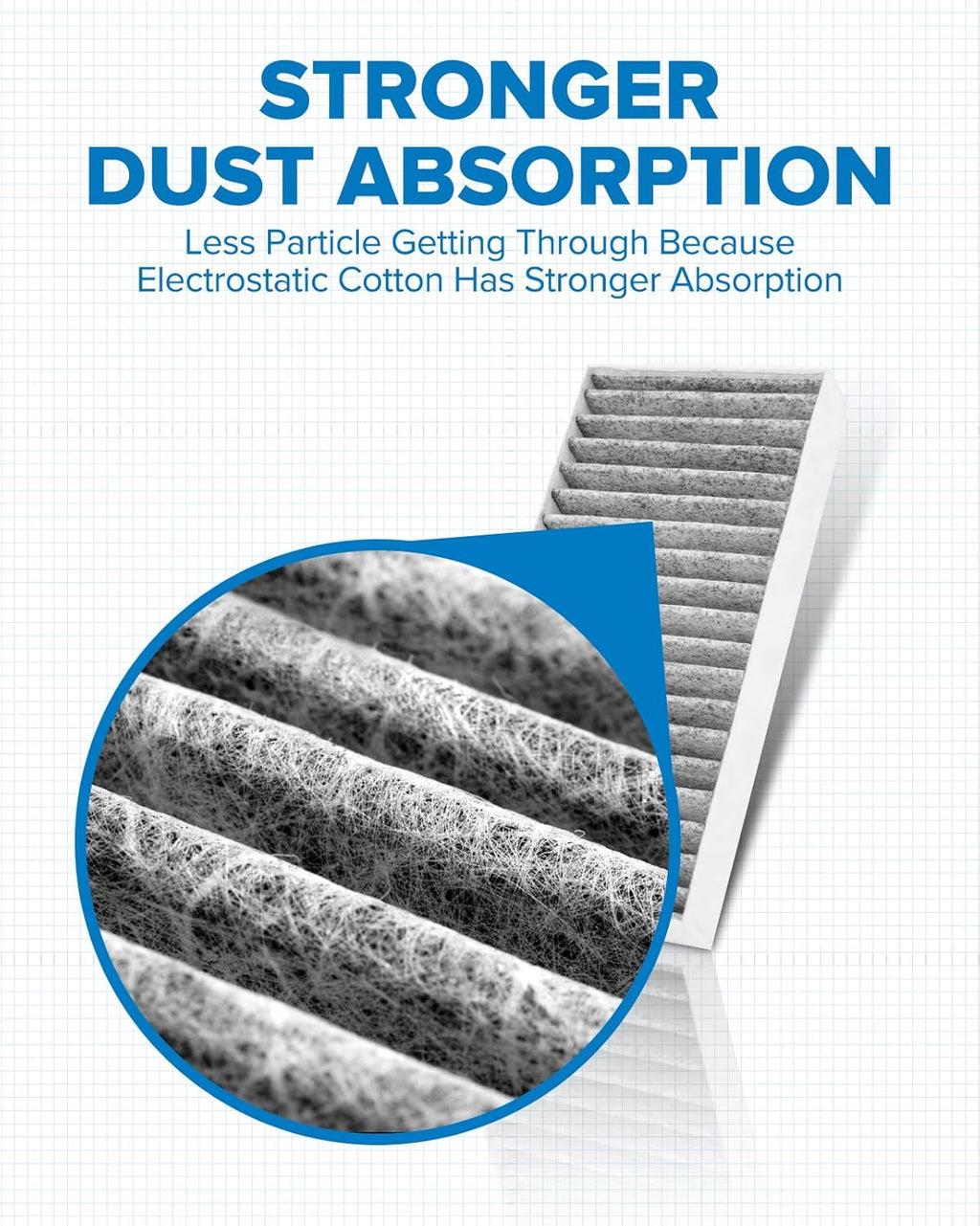Cabin Air Filter with Activated Carbon, Pack of 2 R1115