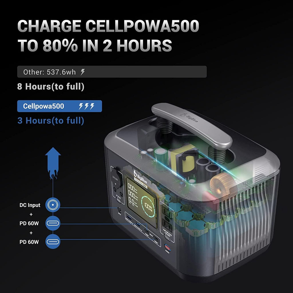 Solar Generator 537.6Wh with Panels, IP65 Waterproof, Fast Charge Power Station Q76861
