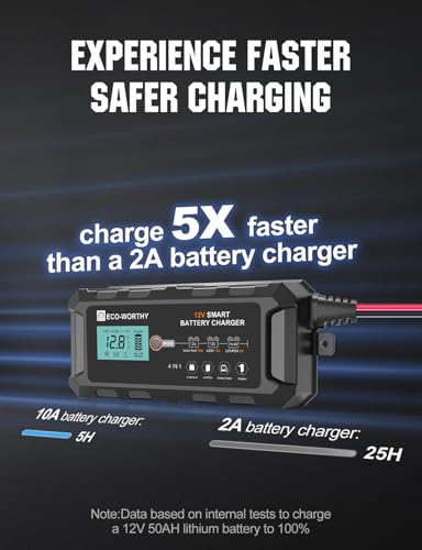 10A 12V Lifepo4 Battery Charger Z68138