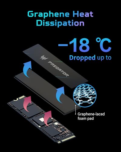 M.2 SSD 2TB NVMe PCIe Gen4×4 Internal SSD U7351