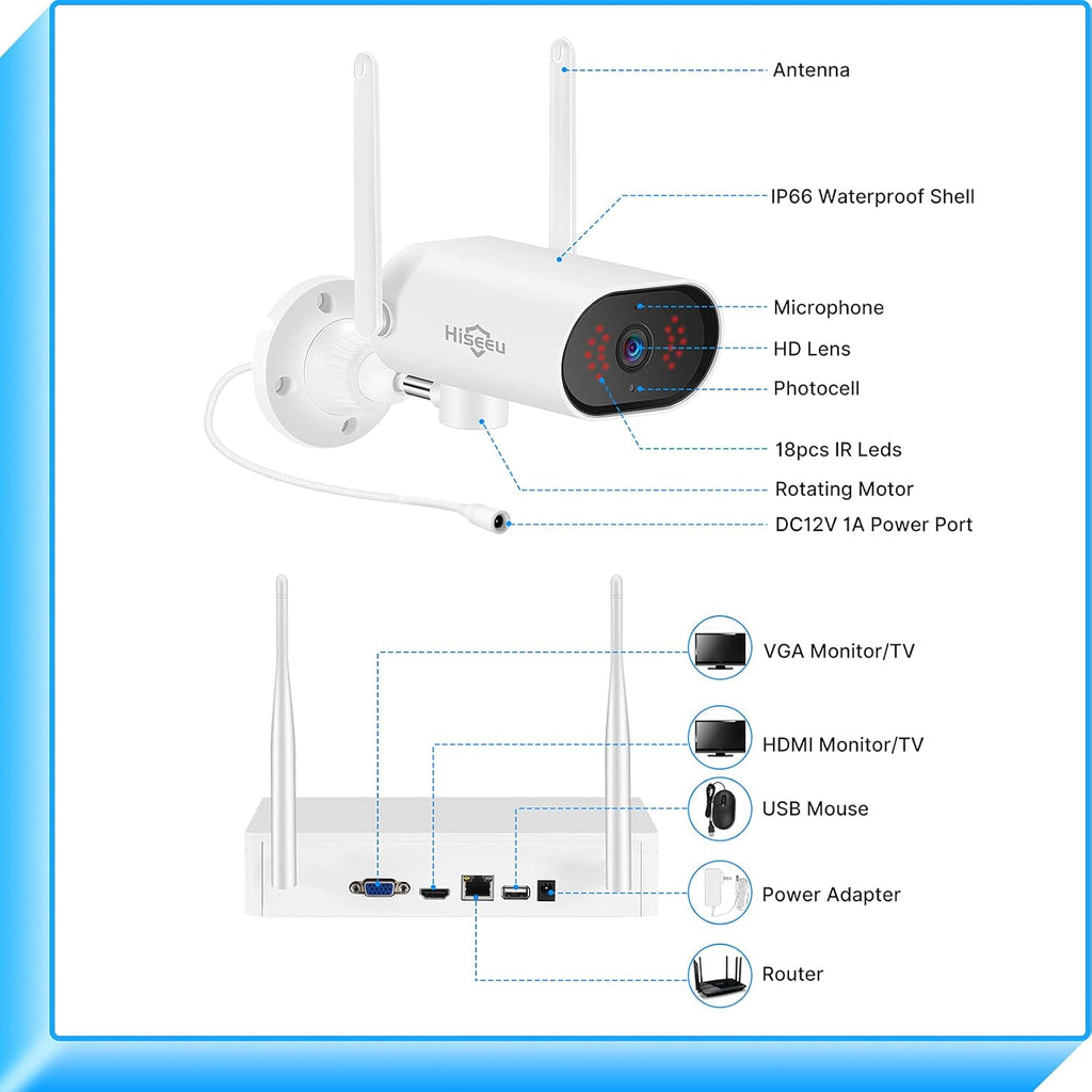 8CH 2K Wireless Security Camera System, 4pcs 180° View Cameras, 1TB Hard Drive A906138