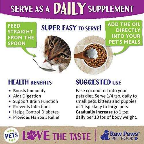 Organic Coconut Oil for Dogs & Cats A730312
