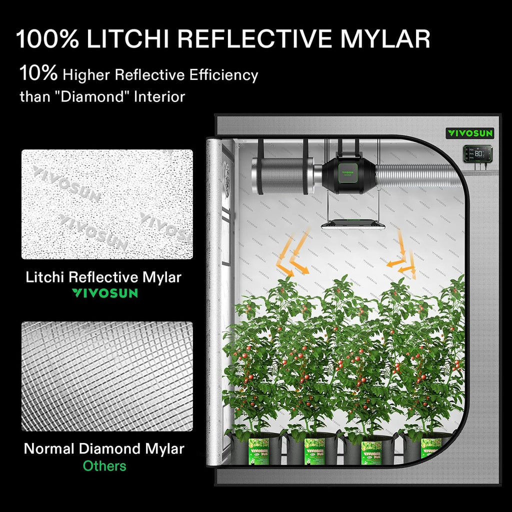 48"x24"x60" Grow Tent Kit with 100W LED Grow Light, 4 Inch Air Carbon Filter and 4-Inch 25-Ft. Air Ducting C809
