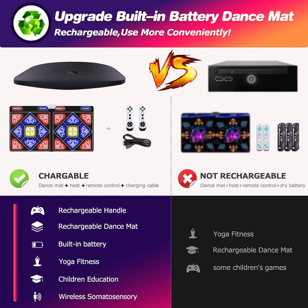 Wireless Electronic Musical Dance Floor Mats with Rechargeable Host & Remote Controller X3281