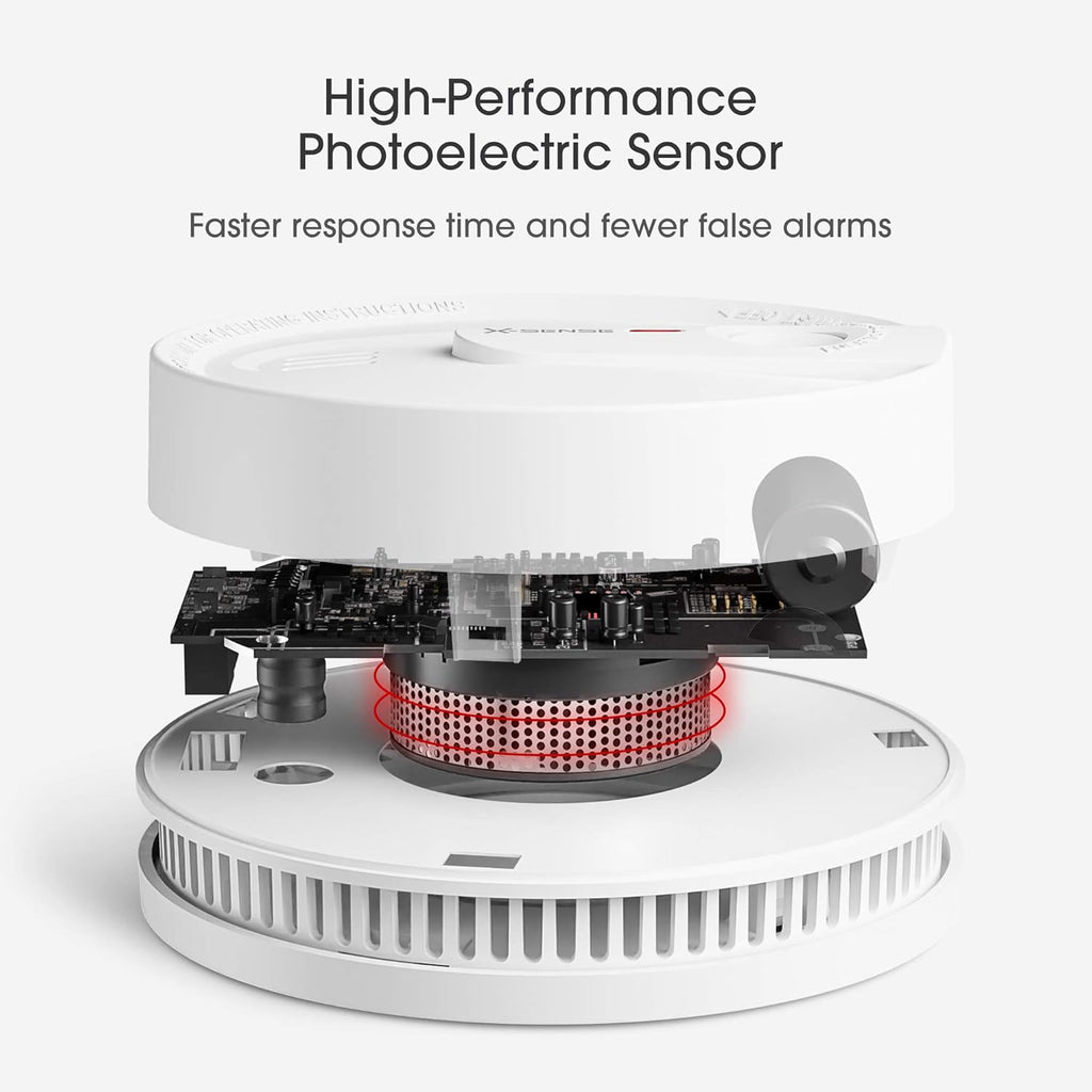 Smoke Detector Alarm, 10-Year Lithium Battery, LED Indicator, Pack of 2 N922