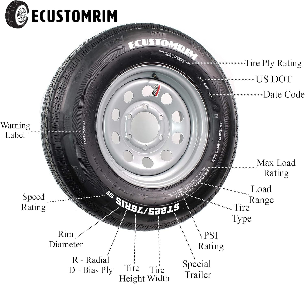 2-Pack Trailer Tire ST215/75D14 Load Range C Bias Ply P314