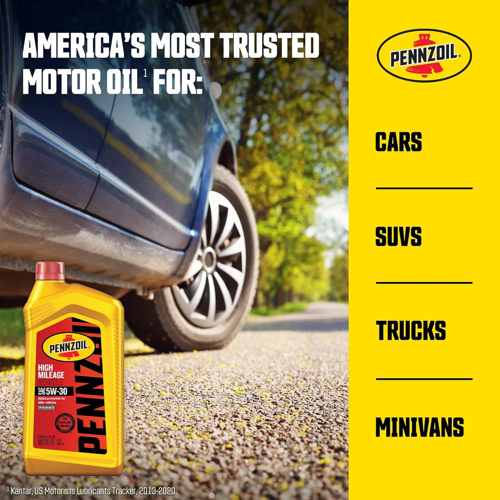 High Mileage Synthetic Blend 5W-30 Motor Oil (1-Quart, Pack of 2) C870720