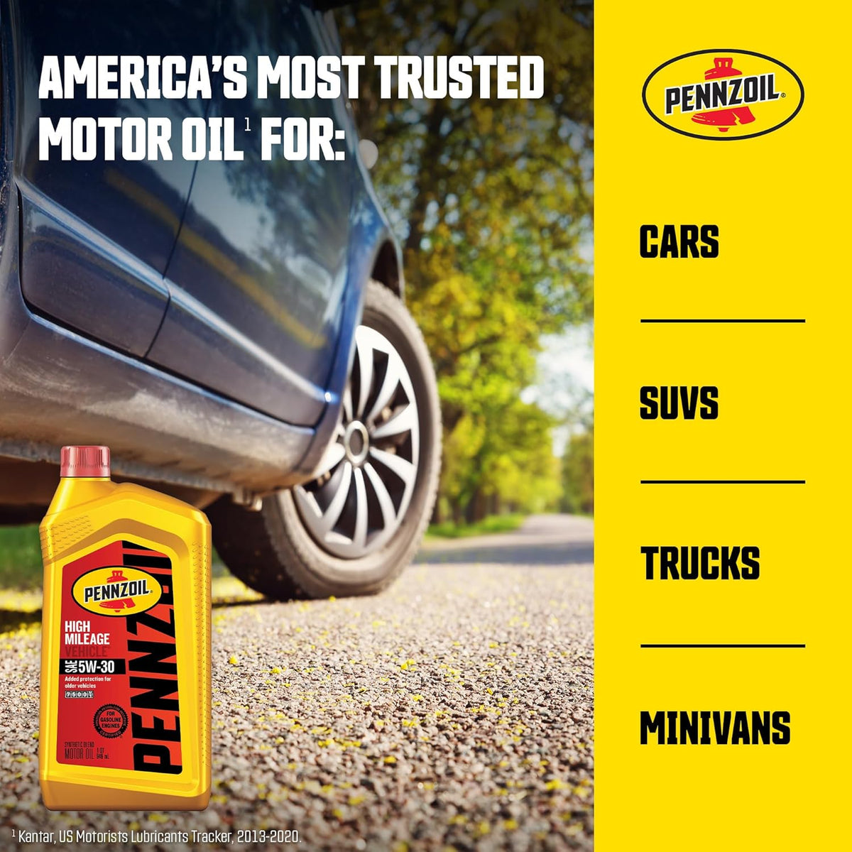 High Mileage Synthetic Blend 5W-30 Motor Oil (1-Quart, Pack of 2) C870720