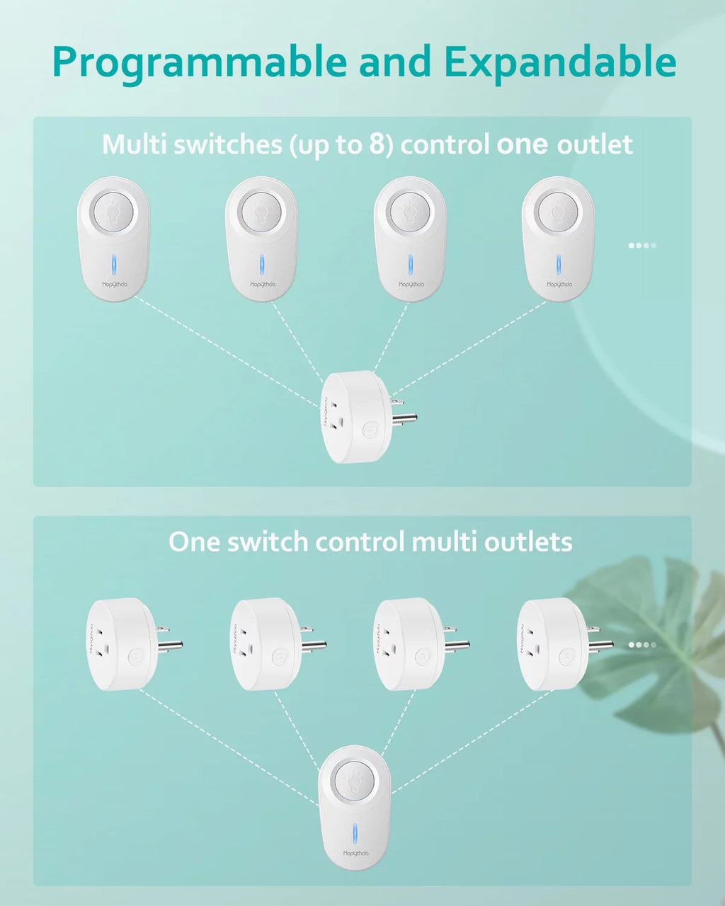 Wireless Remote Control Electrical Outlet Switch White T7056
