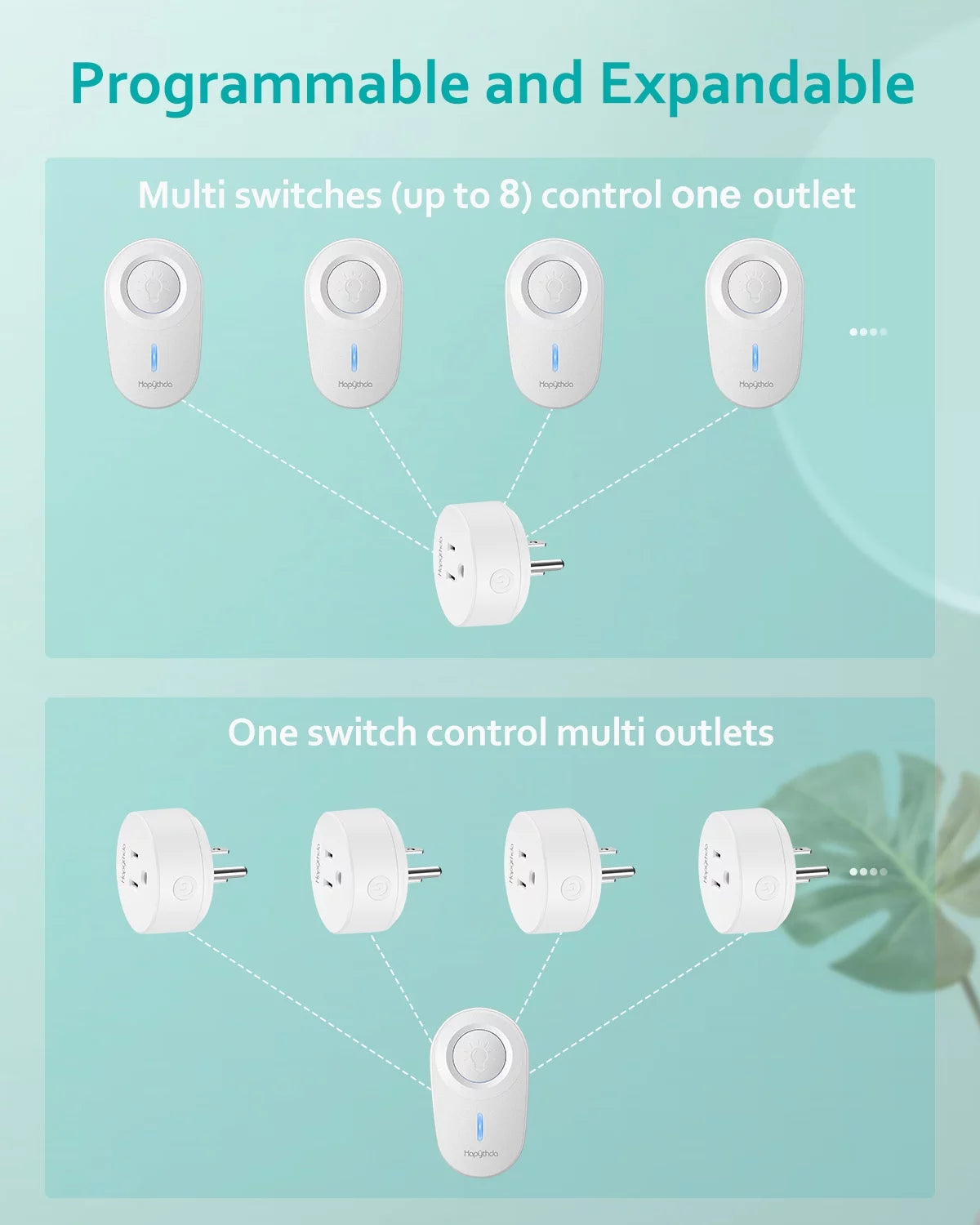 Wireless Remote Control Electrical Outlet Switch White T7056