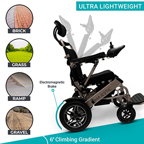Foldable Lightweight Electric Wheelchair G50887