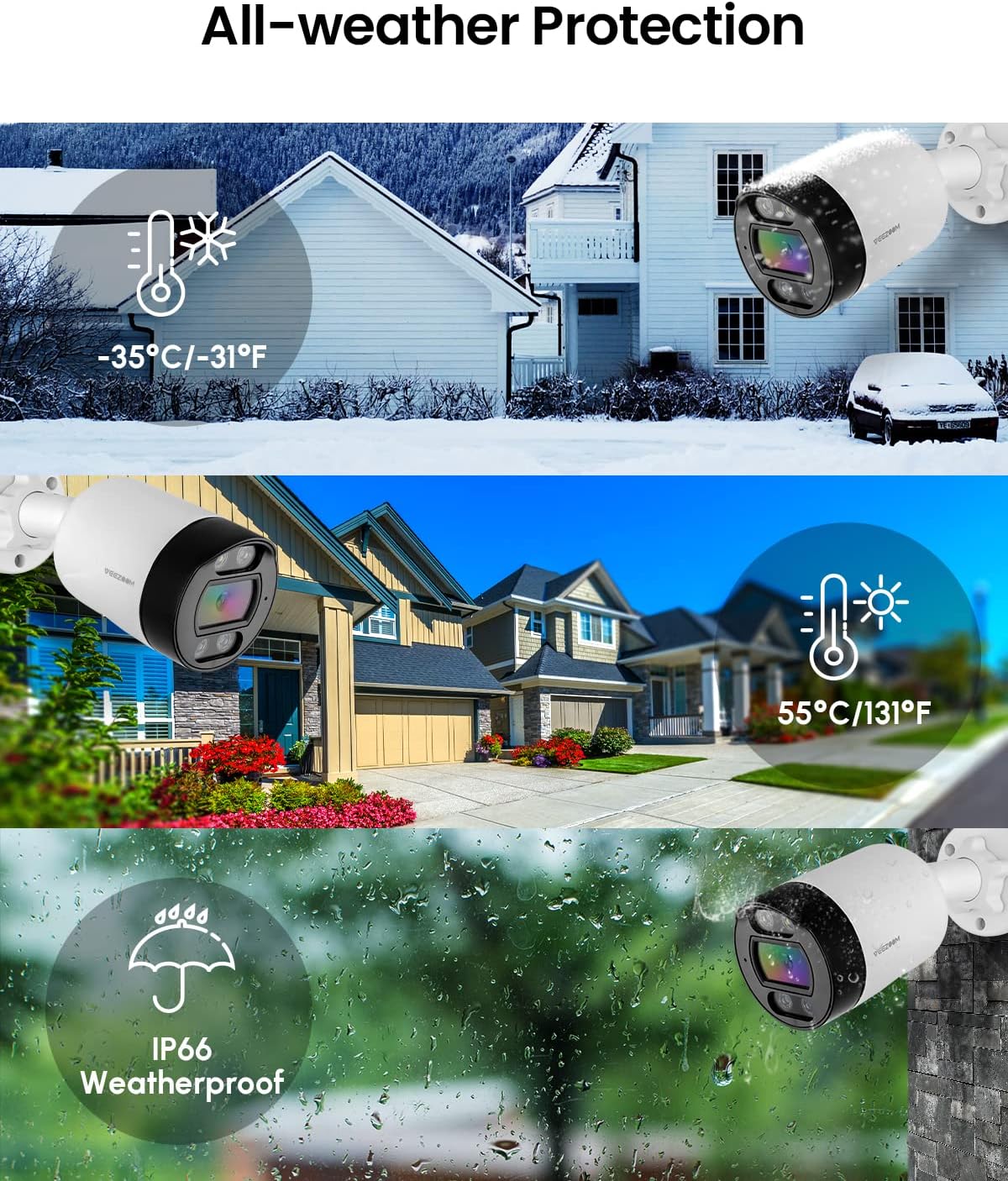 5MP PoE IP Camera with Full-Color Night Vision E138