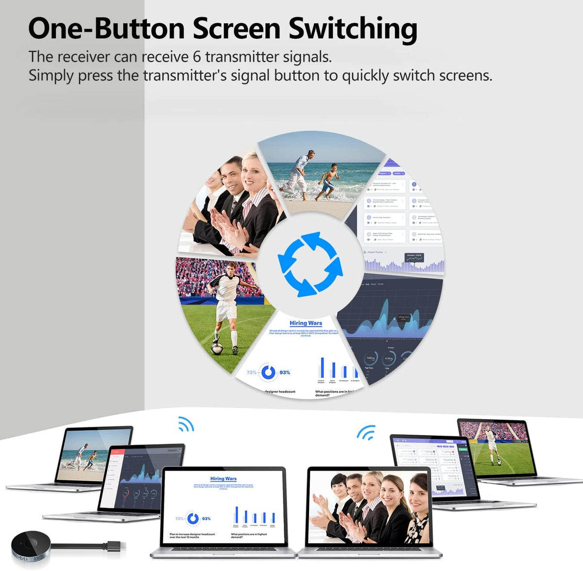 Wireless HDMI Transmitter & Receiver Kit, 98ft / 30m Distance, 4K HD Streaming A556