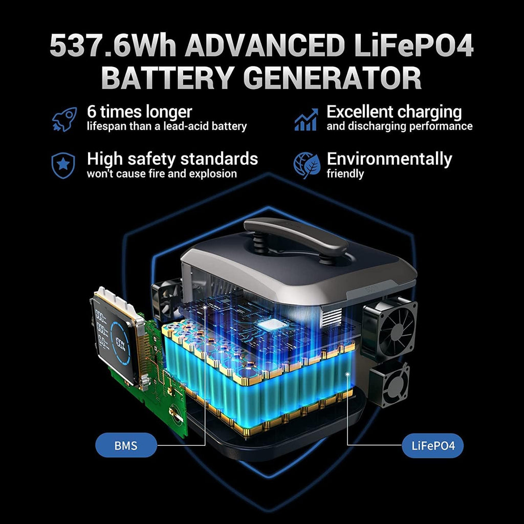 Solar Generator 537.6Wh with Panels, IP65 Waterproof, Fast Charge Power Station Q76861