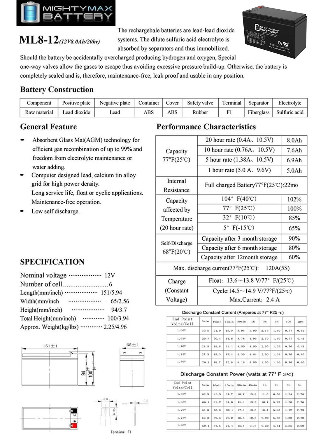 12V 8Ah Battery D9075