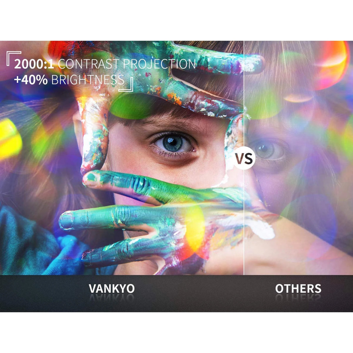 1080P Supported Mini LED Portable Projector A255274
