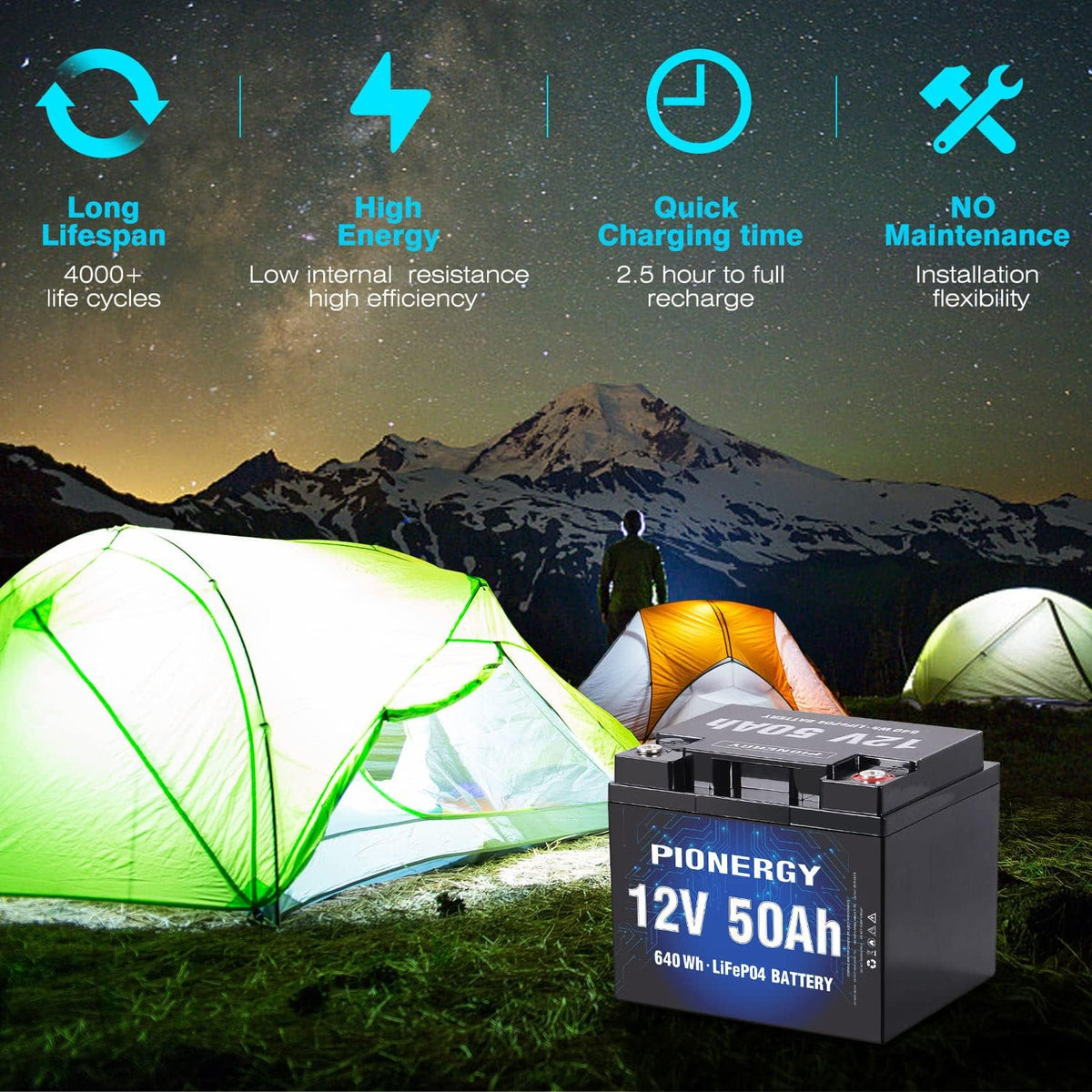 12V 50Ah LiFePO4 Battery with Built-In BMS U8380