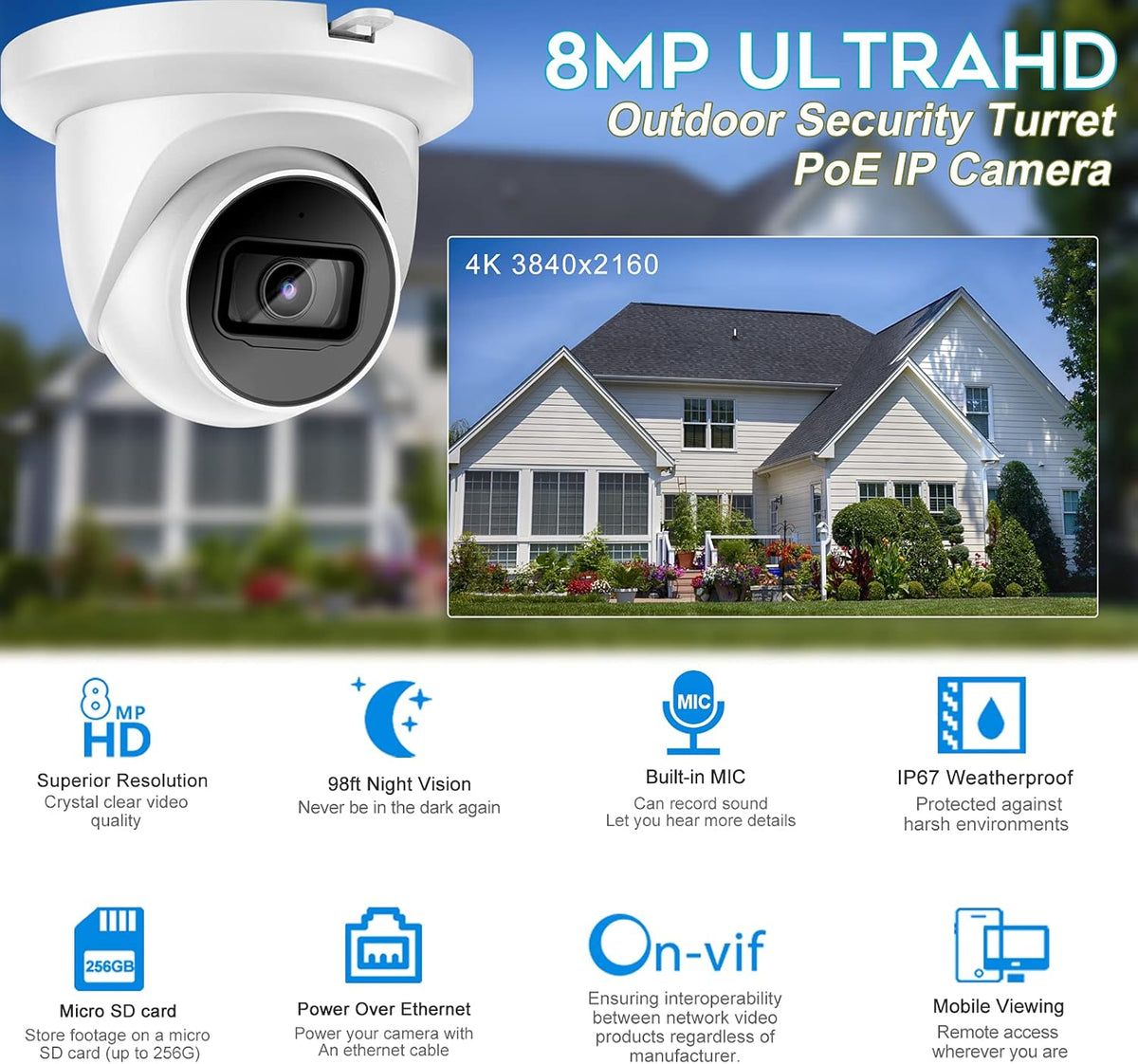 6MP PoE IP Turret Camera with Built-in Mic B22419