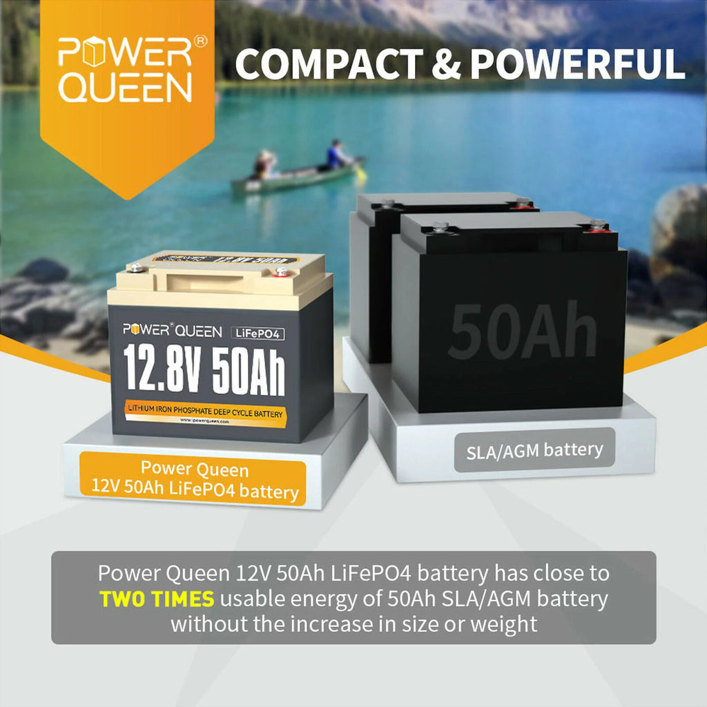 12V 50Ah LiFePO4 Lithium Battery J98566