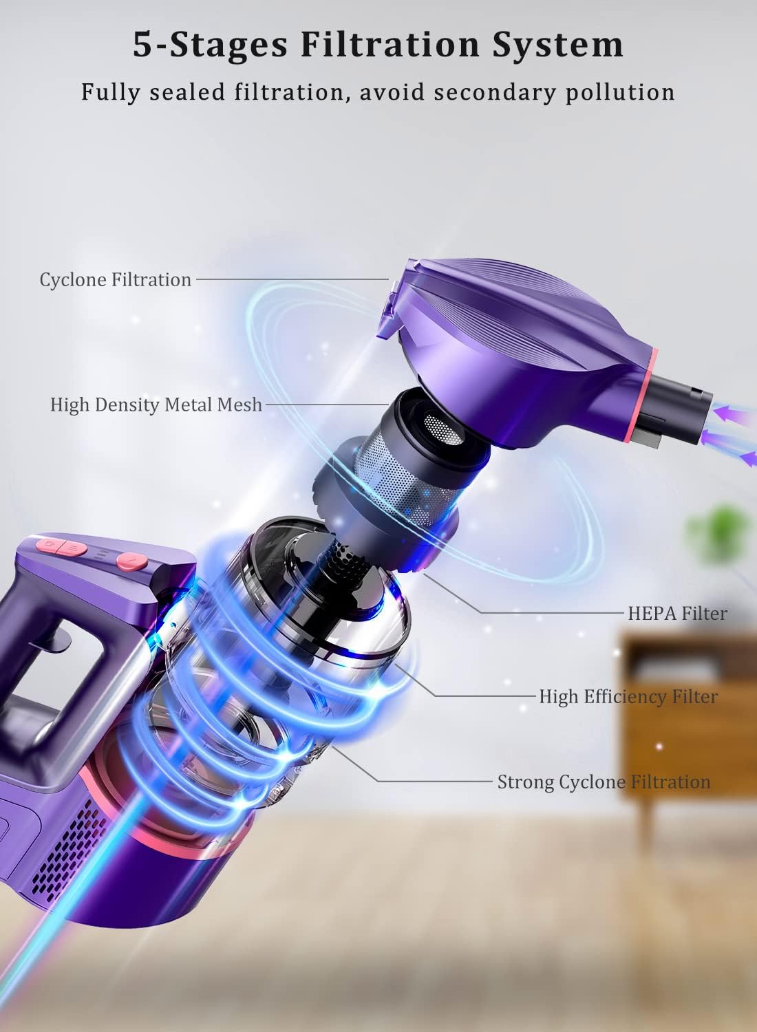 Cordless Stick Vacuum Cleaner with Detachable Battery U87313