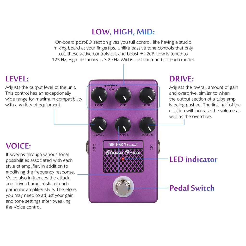Speaker Simulator Pedal with Built in Speaker Simulation F849