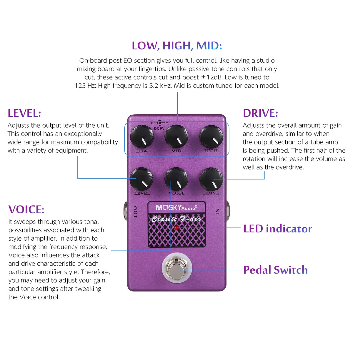 Speaker Simulator Pedal with Built in Speaker Simulation F849