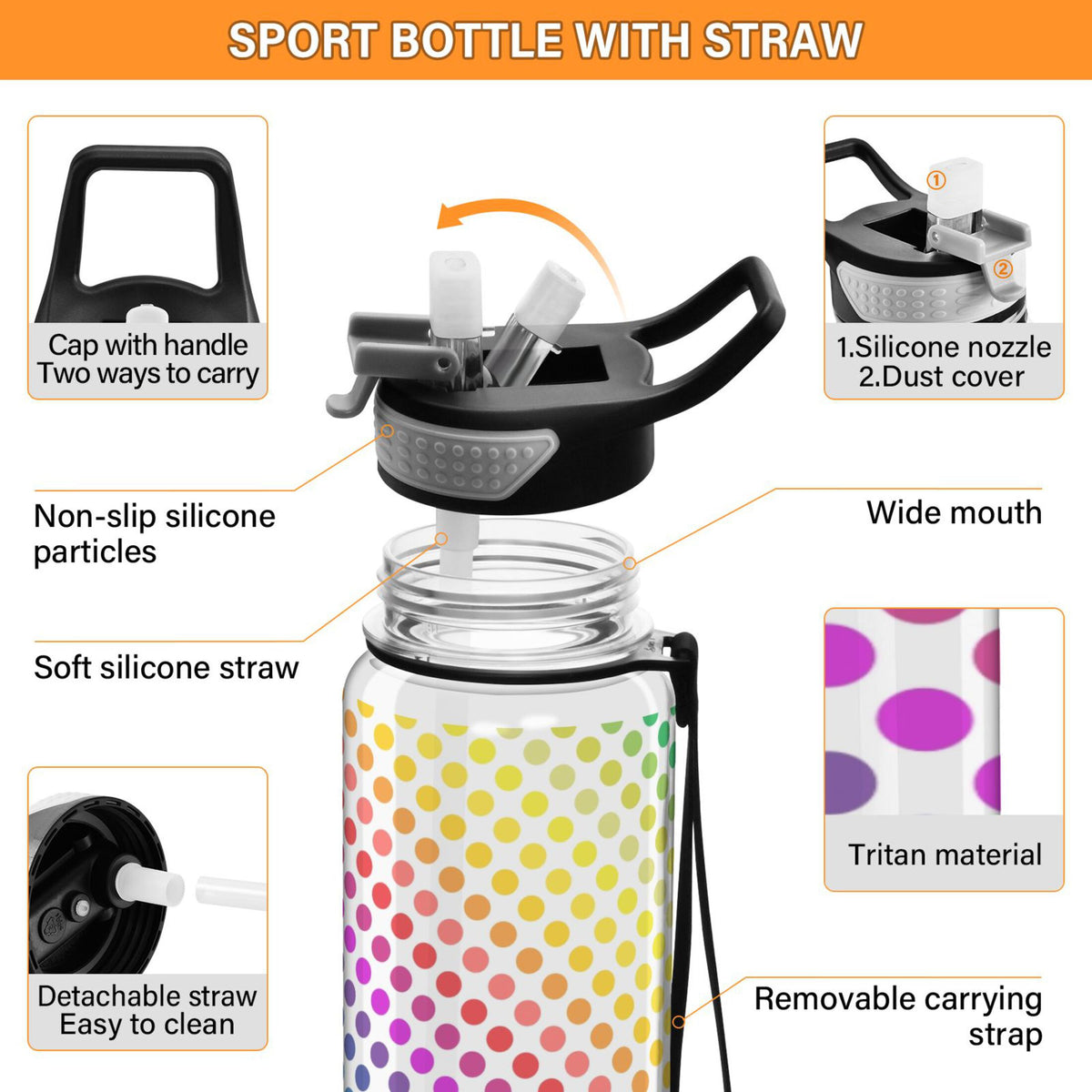 32oz Tritan Sports Water Bottle with Straw D696