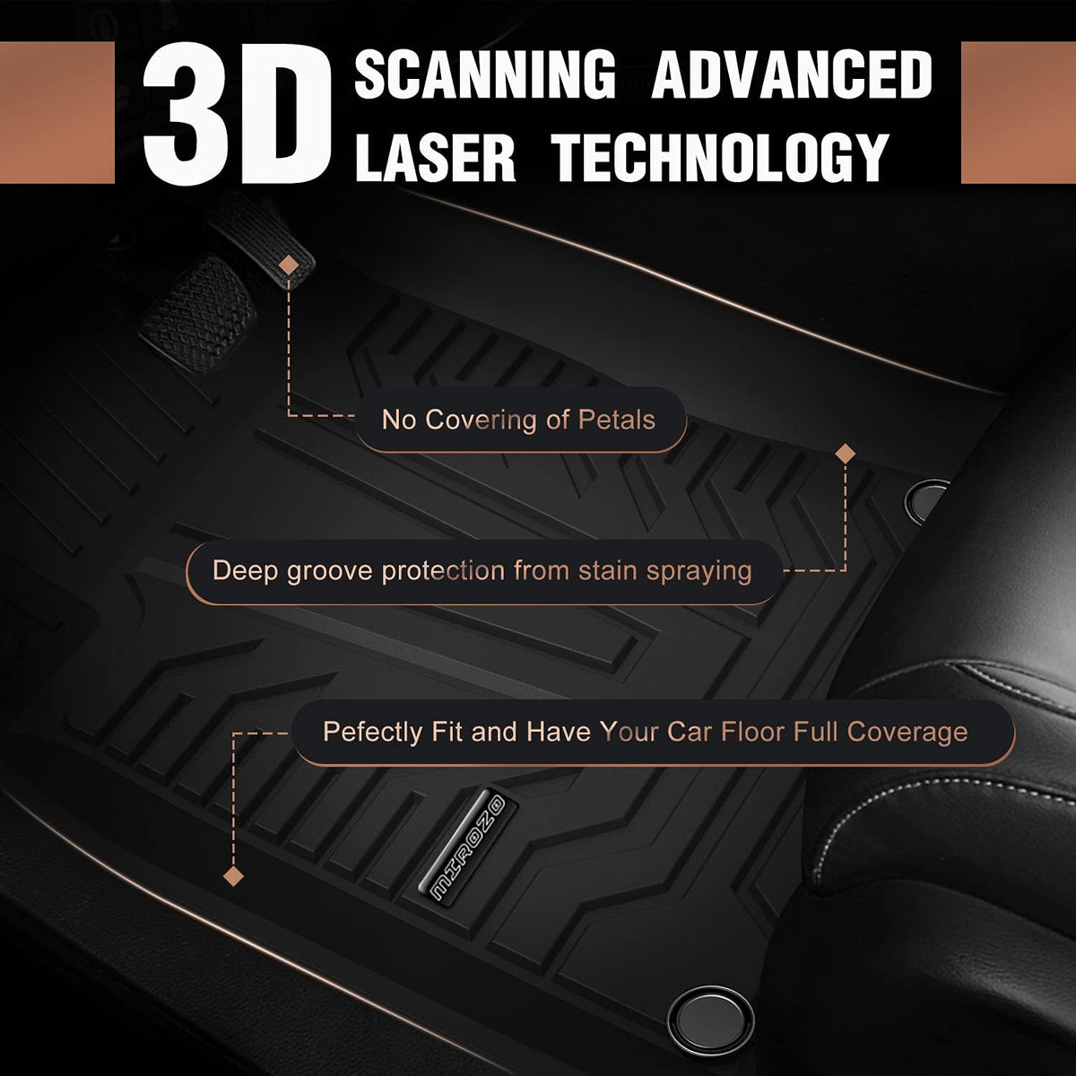 Car Floor Mats for Honda Civic Sedan B581