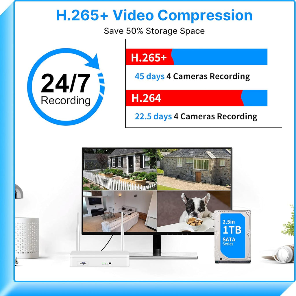 8CH 2K Wireless Security Camera System, 4pcs 180° View Cameras, 1TB Hard Drive A906138