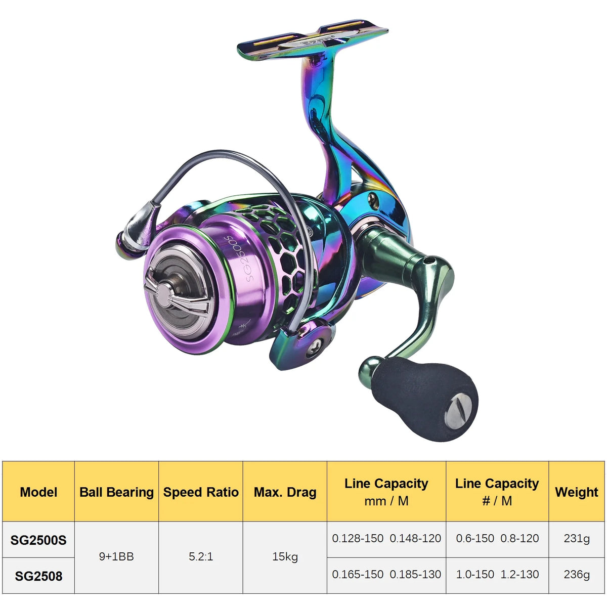 Fishing Reel 5.2 1 9+1BB Left Handle D899