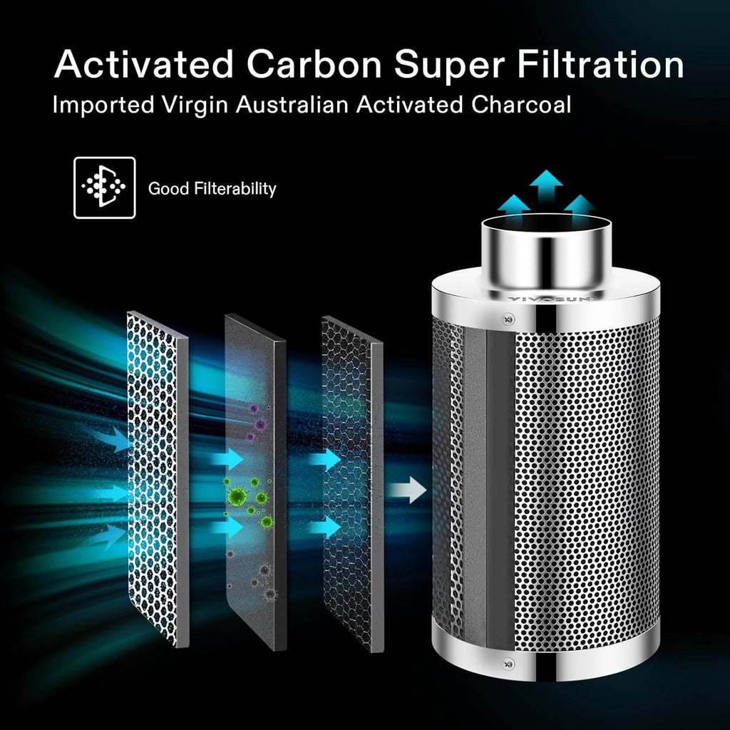 48"x24"x60" Grow Tent Kit with 100W LED Grow Light, 4 Inch Air Carbon Filter and 4-Inch 25-Ft. Air Ducting C809