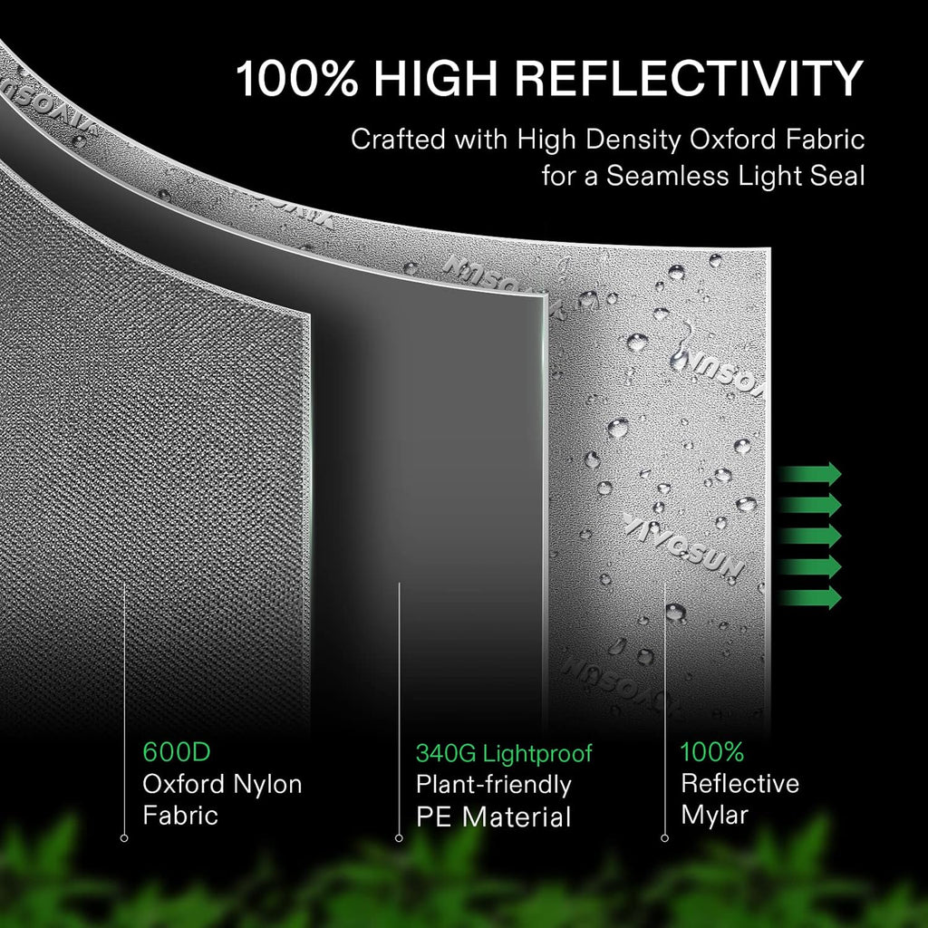 48"x24"x60" Grow Tent Kit with 100W LED Grow Light, 4 Inch Air Carbon Filter and 4-Inch 25-Ft. Air Ducting C809