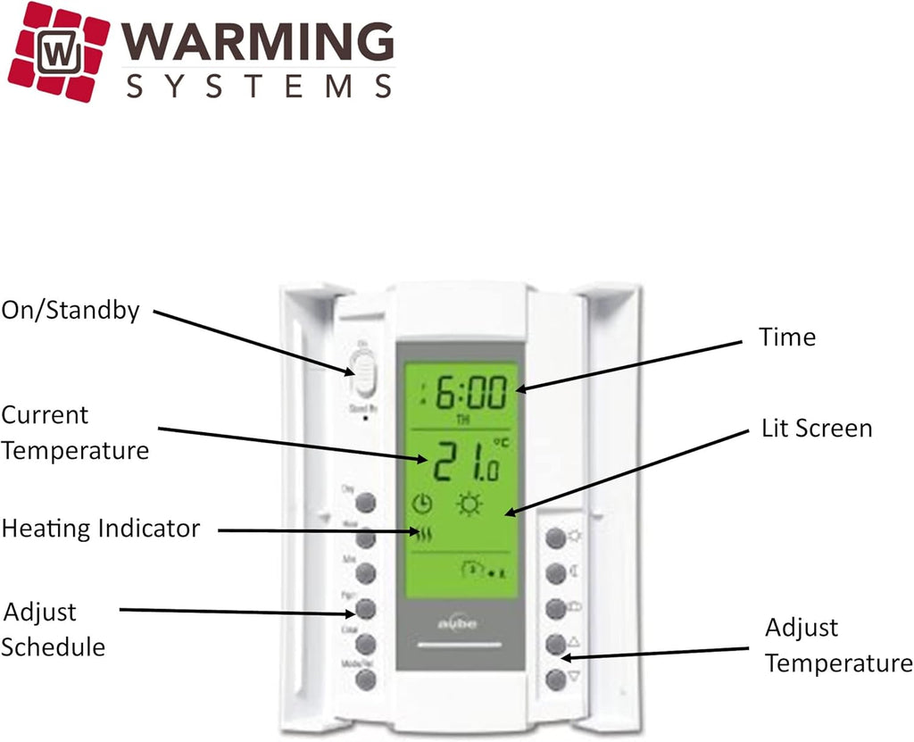15 Sqft Electric Radiant Floor Heating System with Digital Floor Sensing Thermostat C7434