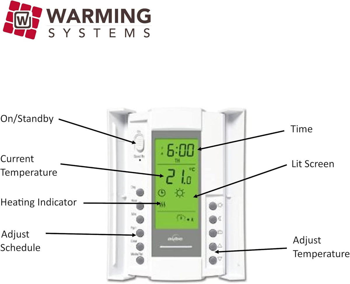 15 Sqft Electric Radiant Floor Heating System with Digital Floor Sensing Thermostat C7434