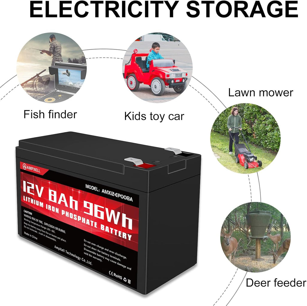 12V 8Ah Deep Cycle LiFePO4 Battery Pack of 2 A1947