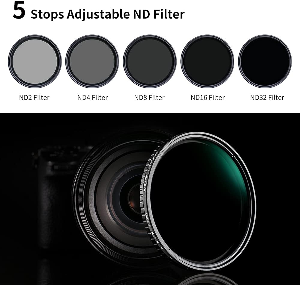 77mm Variable ND Lens Filter Kit (2 Pcs) ND2-ND32 with TPU Filter Cap L43876