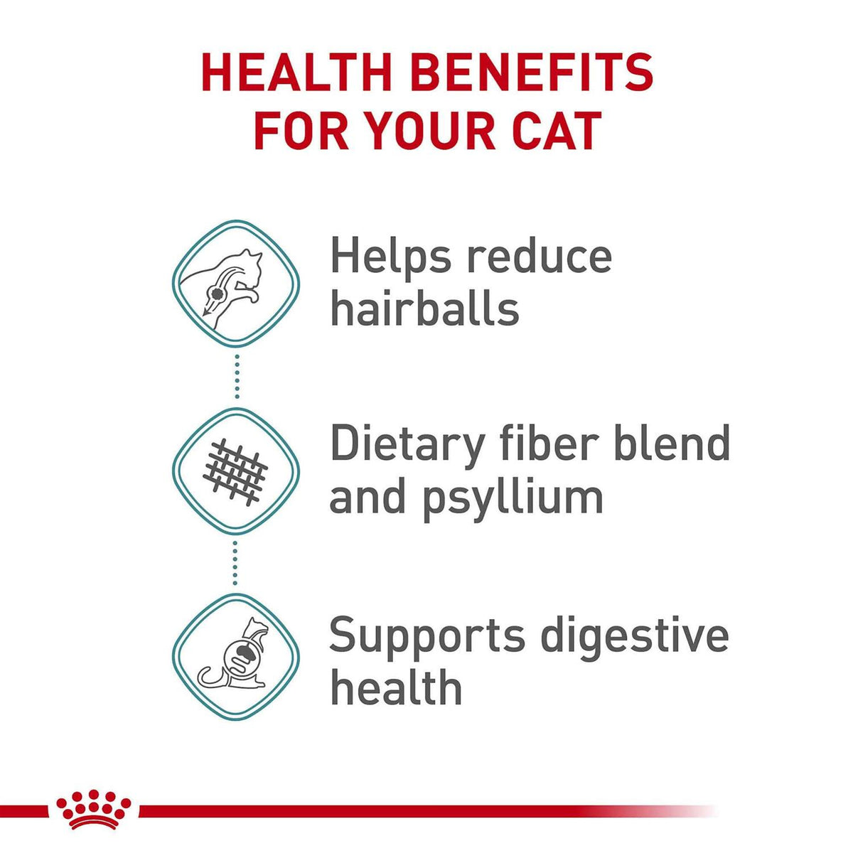 Indoor Intense Hairball 34 Cat Dry Food Y584