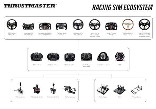 F1 Racing Wheel Add On S62521