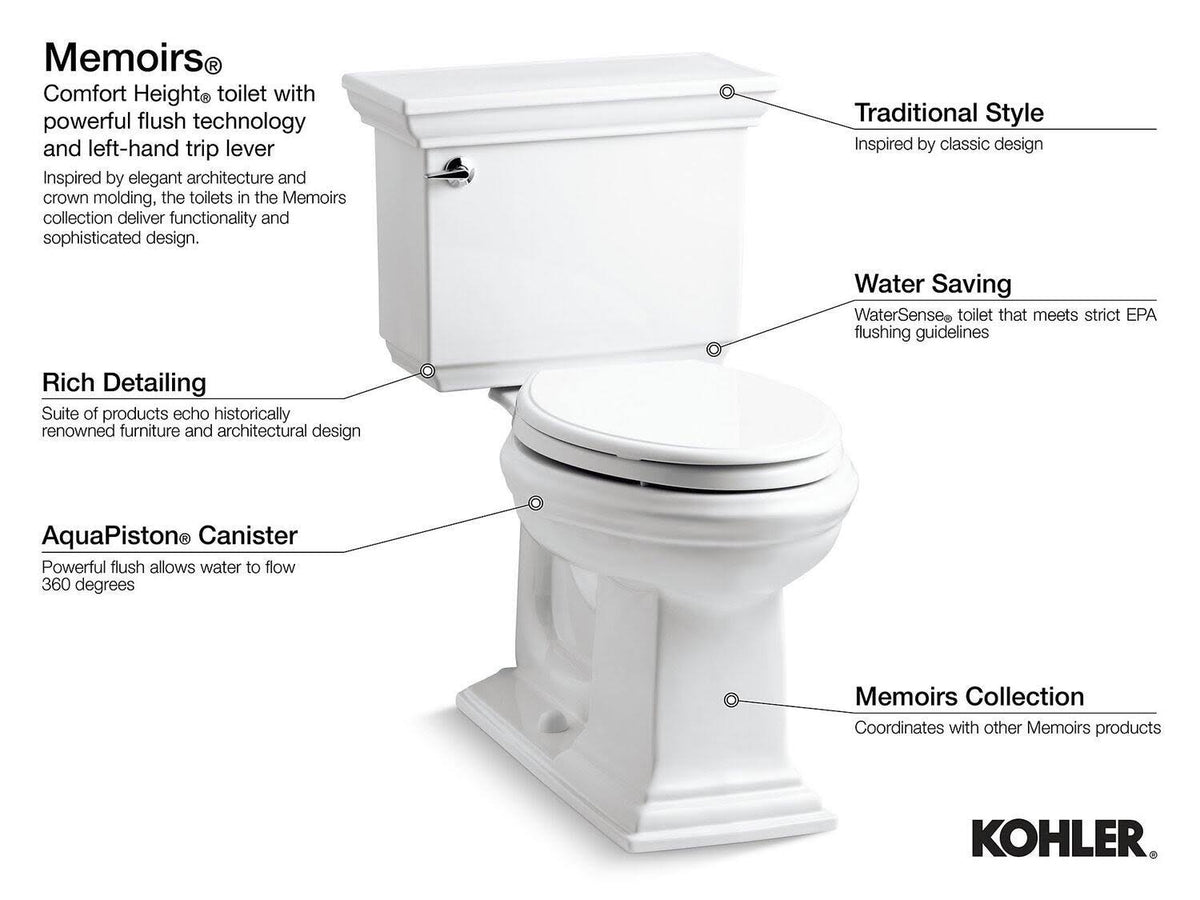 Two-Piece Round-Front 1.28 GPF Toilet F4947