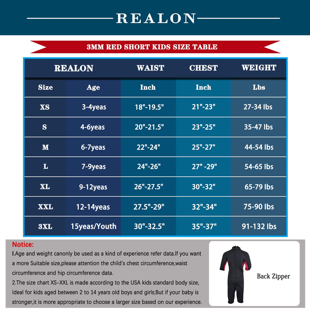 3mm Neoprene Back Zip Kids Wetsuit E601