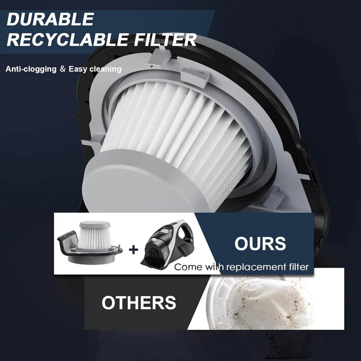 Cordless Handheld Vacuum 9000Pa with LED Light P627