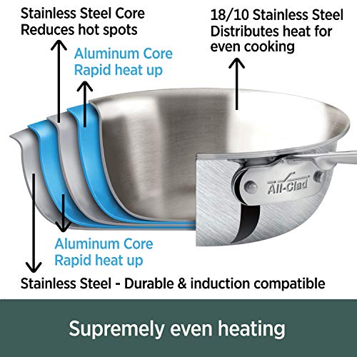 5-Ply Stainless Steel 3 Quart Sauce Pan T746