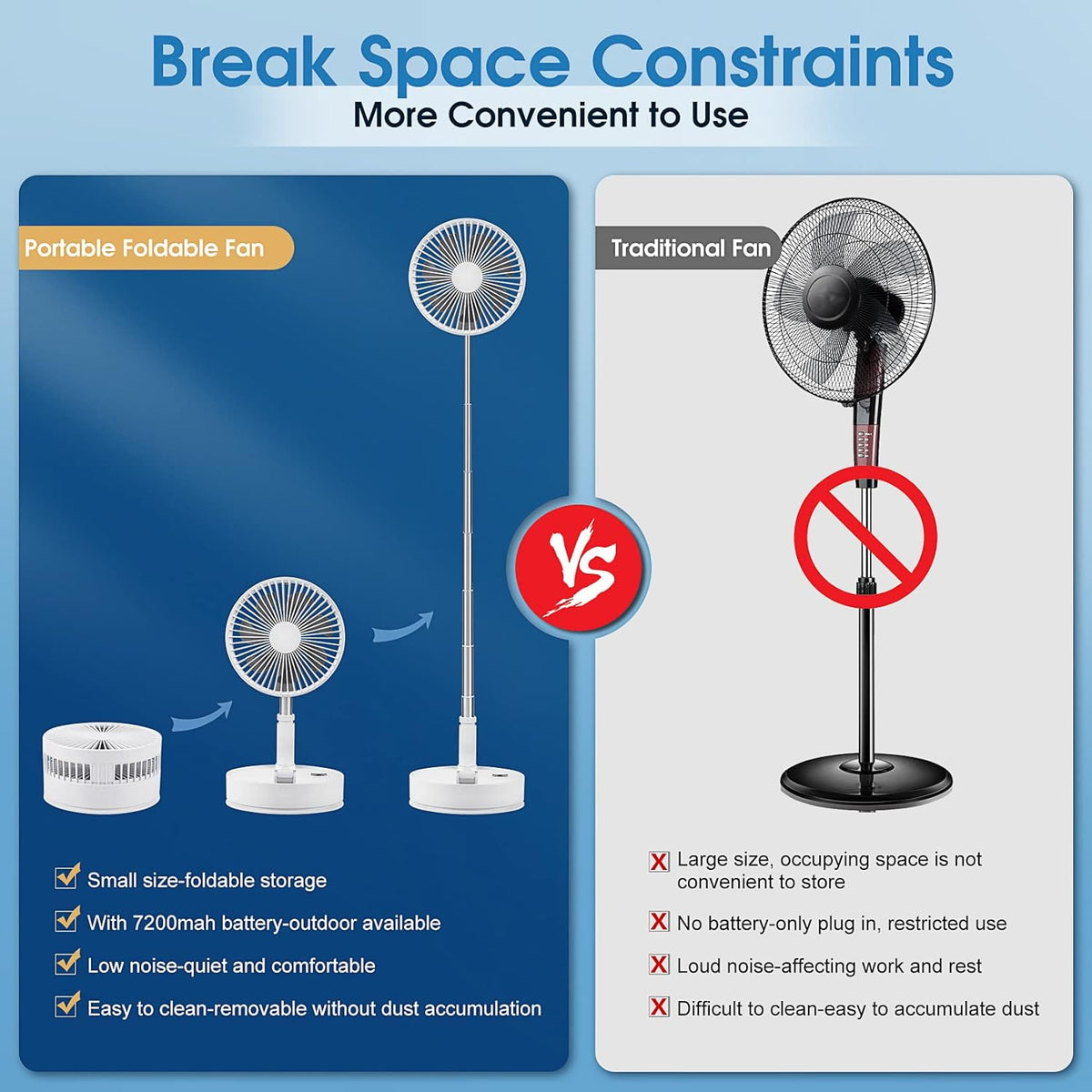 Portable Oscillating Standing Fan with Remote, 8 Foldable Rechargeable Quiet Fan, Pack of 2 W87757