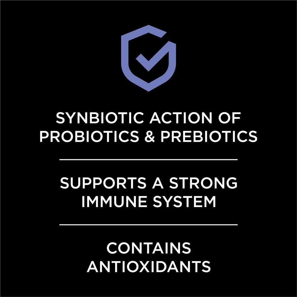 FortiFlora PRO SA Synbiotic Action Feline Prebiotic And Probiotic O7950
