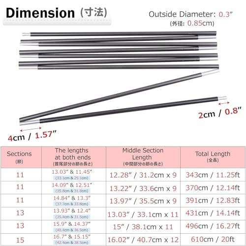 7001 Series Aircraft-Grade Aluminum Tent Poles P320