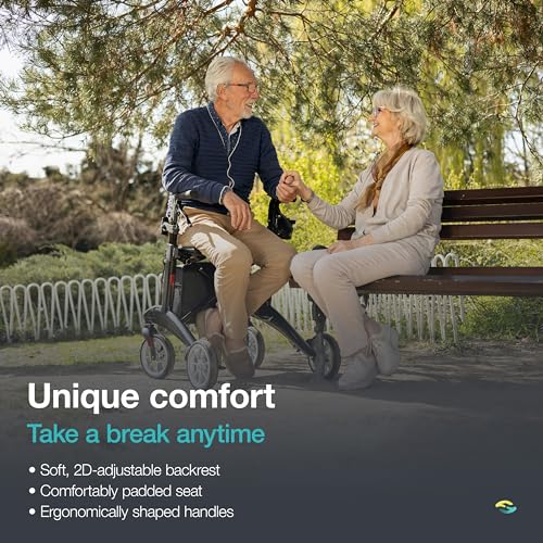Ultralight Carbon Fiber 4-Wheel Rollator Walker, 12.3 lbs, 25.2" Width, 300 lbs Capacity, 8" Wheels, Foldable, Height Adjustable R40508